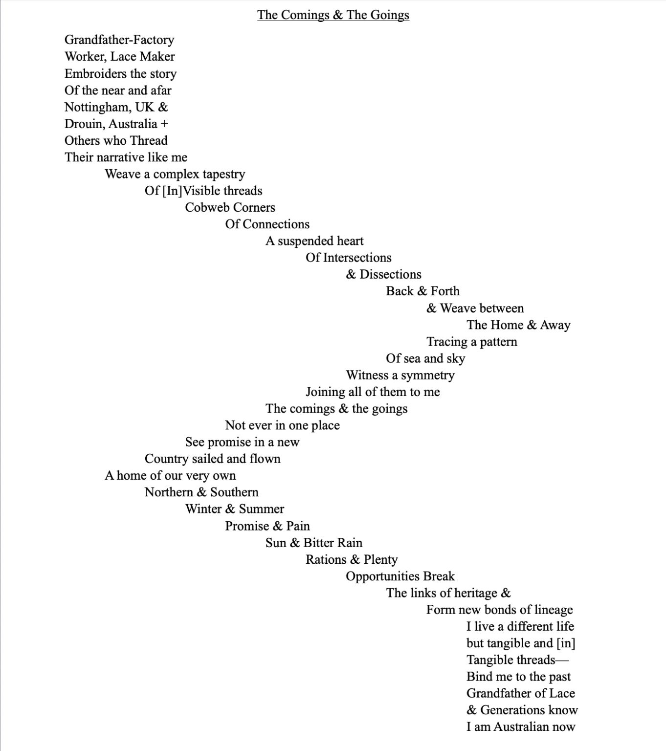The image celebrates my family's migration journey in poetry. We represent over 1 million UK people who journeyed to Australasia with their 'comings and goings'. Migration is never static as the threads that bind us keep us moving back and forth. The poem visualises these voyages